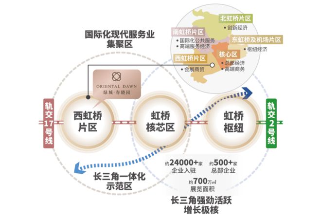 欢迎您-首页网站 楼盘详情-价格-户型龙8国际唯一绿城春晓园-(2024)(图5)