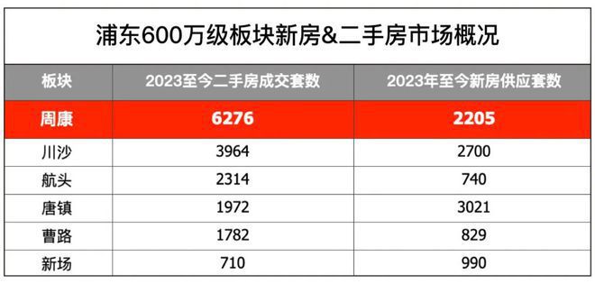 楼处)网站-2华发观澜半岛新首页欢迎您咨询龙8long8国际唯一网站华发观澜半岛(售(图27)