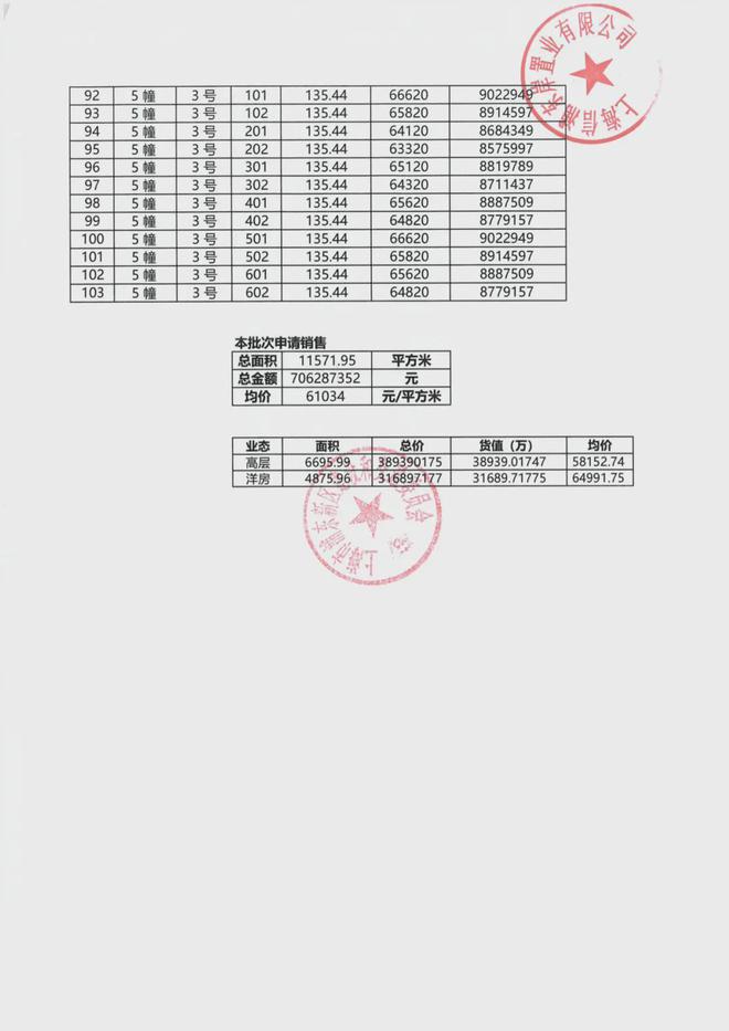 楼处)网站-2华发观澜半岛新首页欢迎您咨询龙8long8国际唯一网站华发观澜半岛(售(图13)