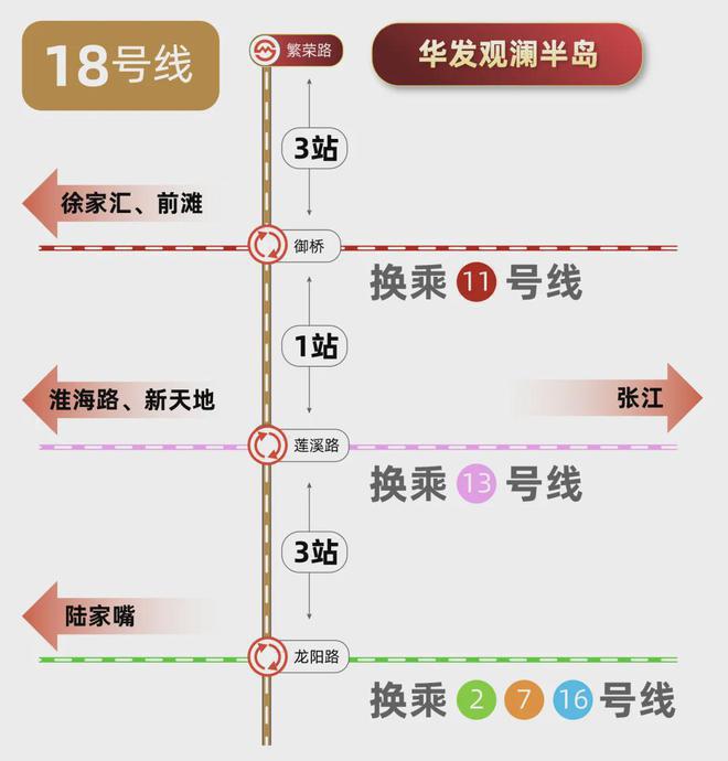 楼处)网站-2华发观澜半岛新首页欢迎您咨询龙8long8国际唯一网站华发观澜半岛(售(图15)