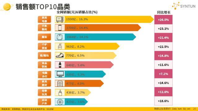 “无人区”坐稳大清洁品类第一龙八国际娱乐网站追觅驶入技术(图7)