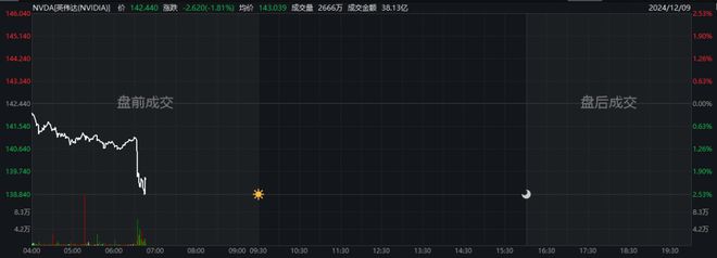 U7 提前上线解除伪装；苹果：对 AGI 不感兴趣｜极客早知道龙8囯际OpenAI 的 Sora 上线挤爆；雷军：新车 Y(图11)